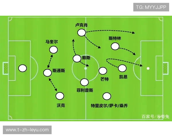 利物浦高位逼抢训练节奏更快:如何成为现代足球的制胜法宝? 利物浦高位逼抢训练节奏更快:如何成为现代足球的制胜法宝?